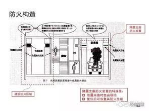 郁銀泉在隔震技術研究與工程實踐中的探索——兼論網絡工程的設計與施工
